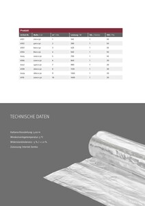 Technische Daten zur Alu Dünnbettheizmatte