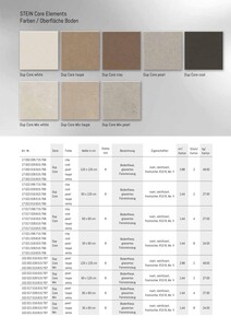 Die Fliesen in der Übersicht. Dup Core mit den Designs white, taupe, clay, pearl, coal, Mix white, Mix taupe und Mix pearl. Unterschiedliche Maße.