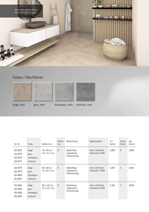 Farben beige matt, grau matt, dunkelgrau matt, anthrazit matt. Verschiedene Maße 30x60cm, 60x60cm, 60x120cm