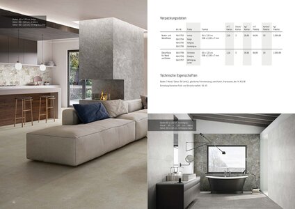 Verpackungsdaten und technische Eigenschaften der Serie Atrium.