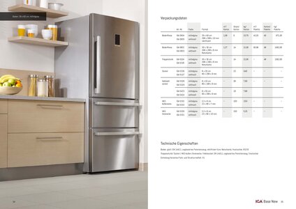 Verpackungsdaten IGA Base. Bodenfliese, Treppenstufe, Sockel, Hohlkehsockel, HKS Außenecke, HKS Innenecke.